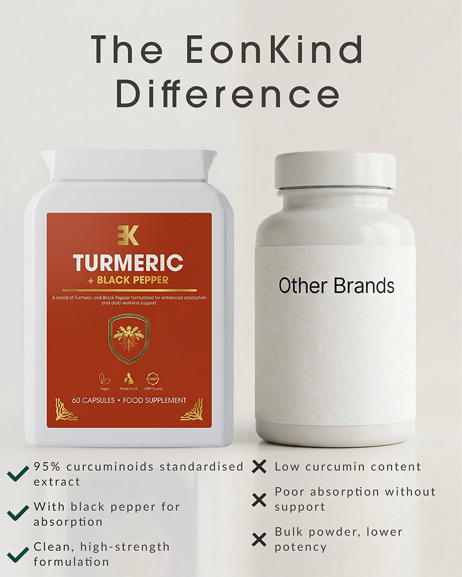 EonKind Turmeric + Black Pepper supplement bottle with comparison to 'Other Brands' on a light background.